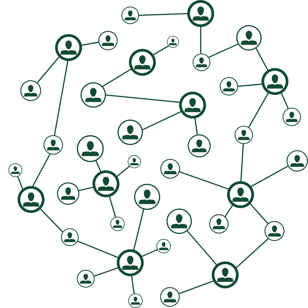 Consumer Network with direct selling Plan